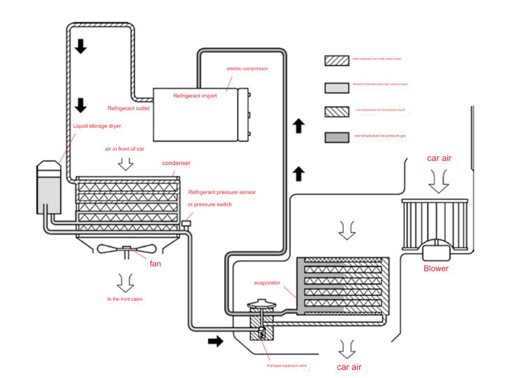 info-750-542 info-750-542
