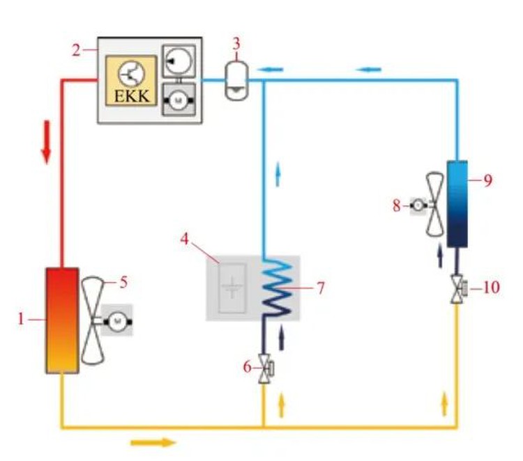 info-750-662 info-750-662